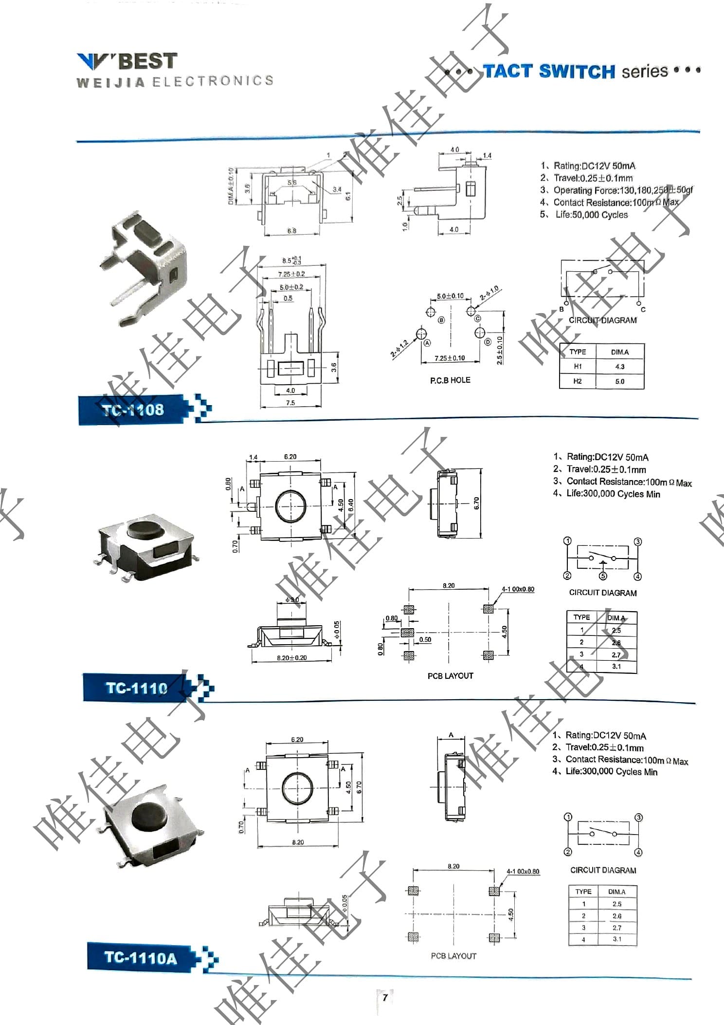 TACT SWITCH SERIES catalog page 15