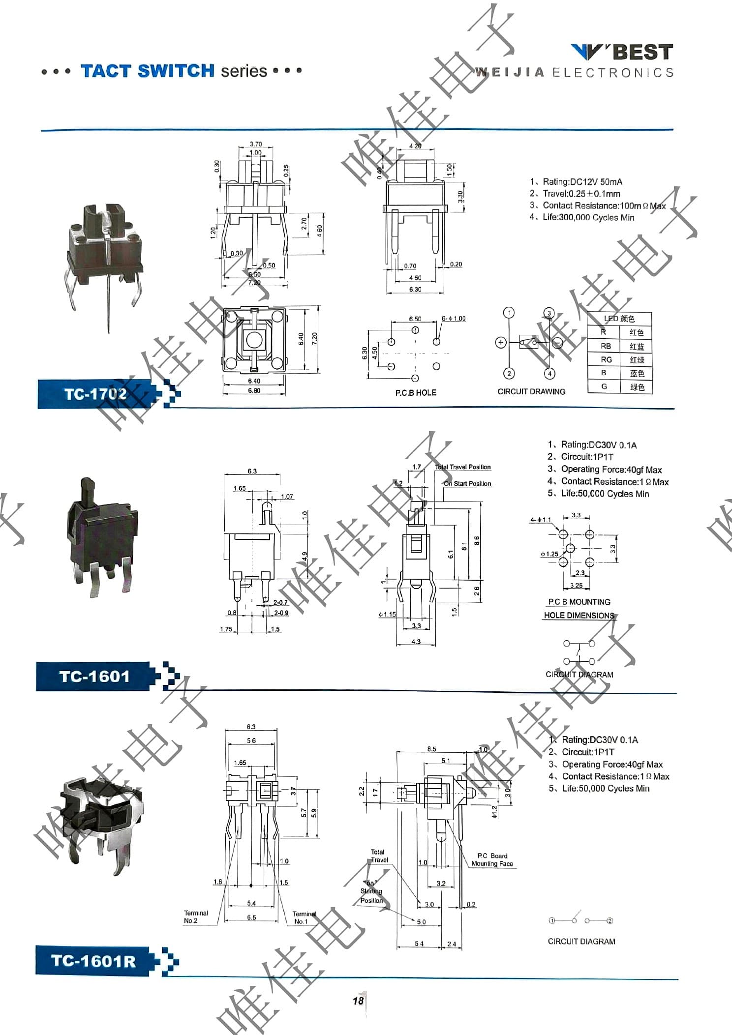 TACT SWITCH SERIES catalog page 26