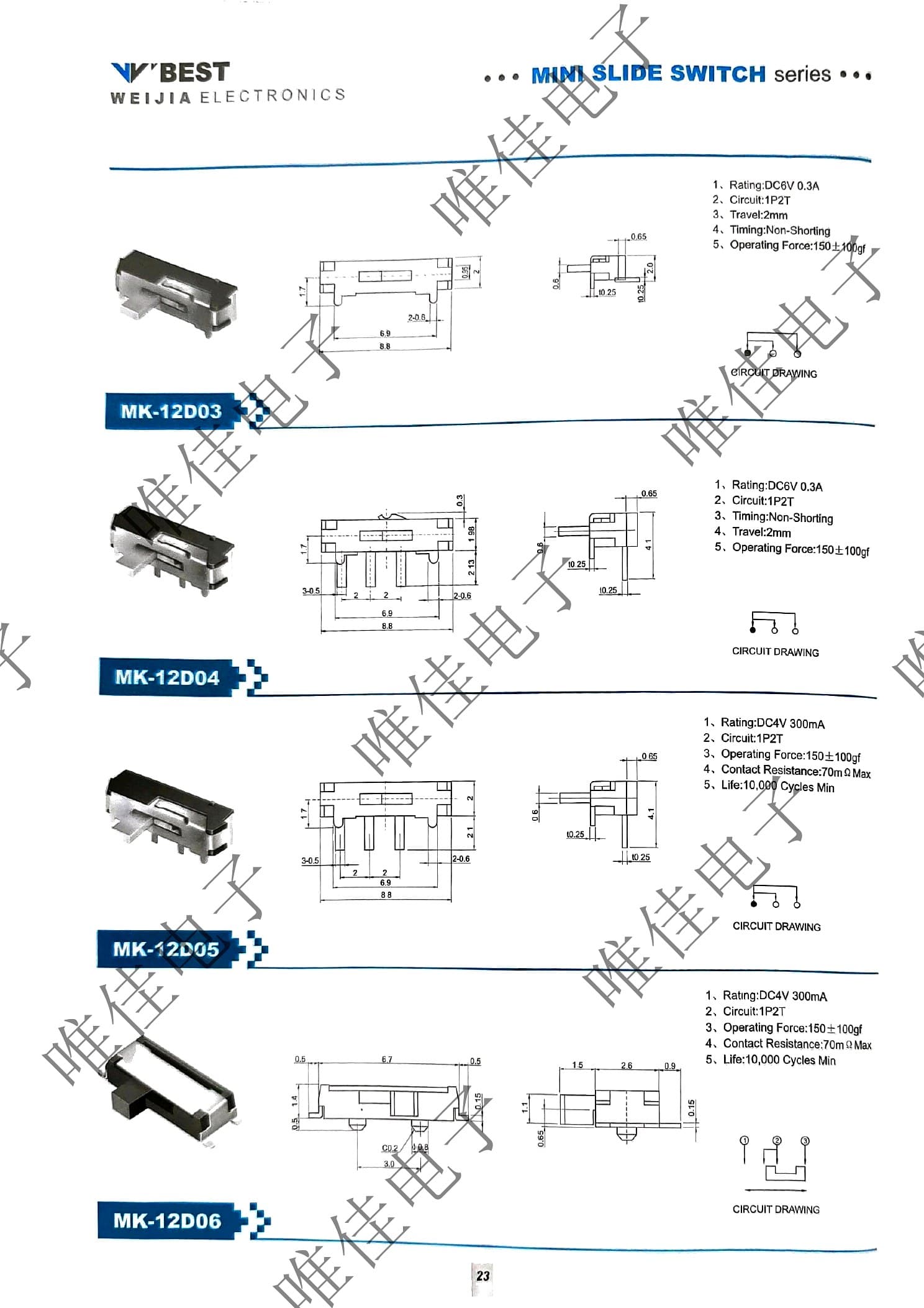 MINI SLIDE SWITCH SERIES catalog page 31