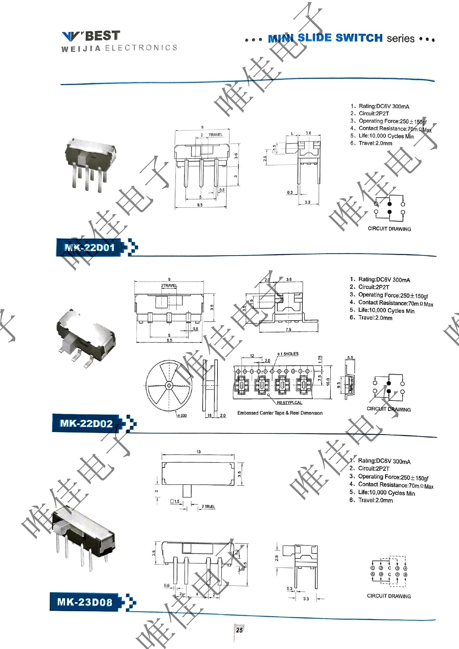 MINI SLIDE SWITCH SERIES catalog page 33
