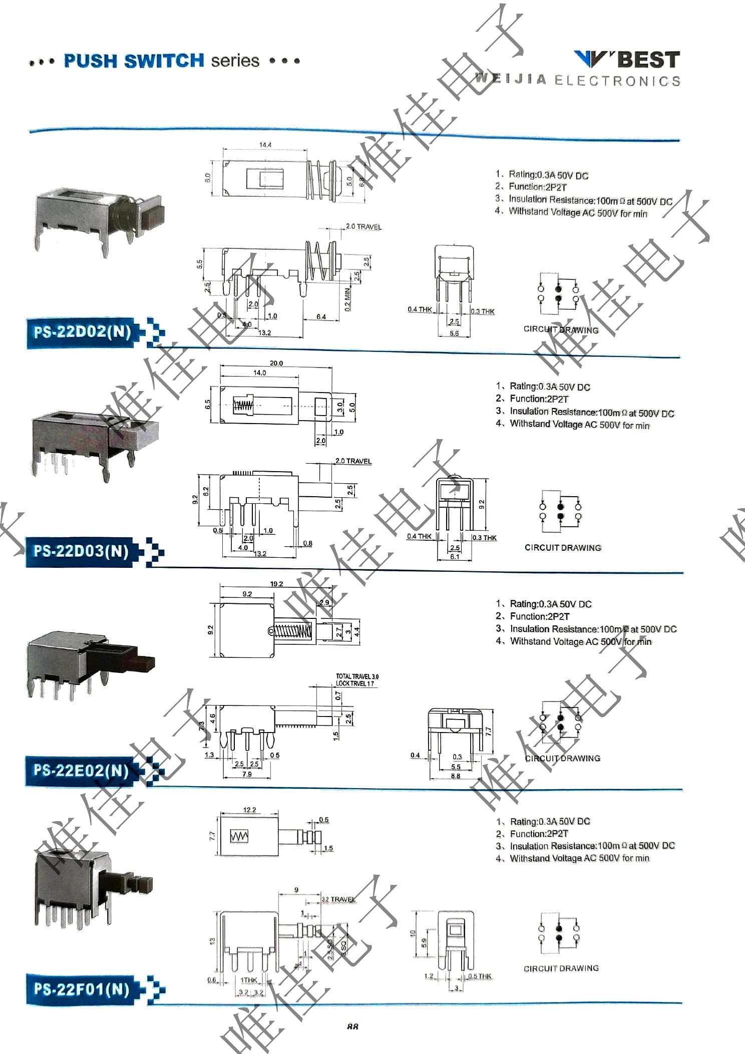 PUSH SWITCH SERIES catalog page 96