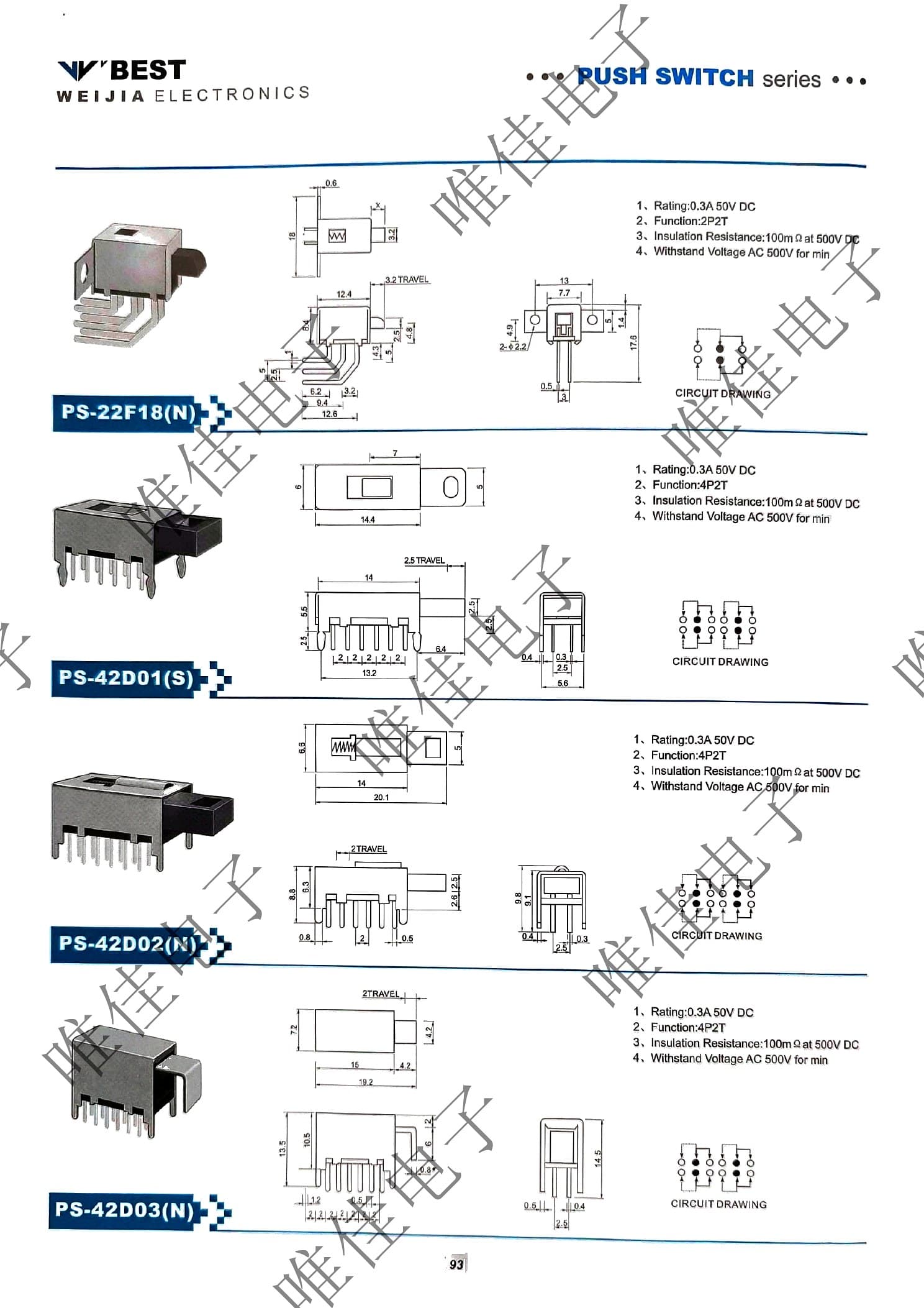 PUSH SWITCH SERIES catalog page 101