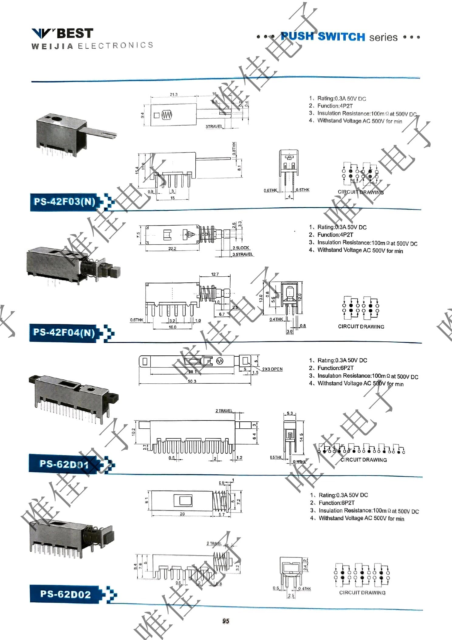 PUSH SWITCH SERIES catalog page 103