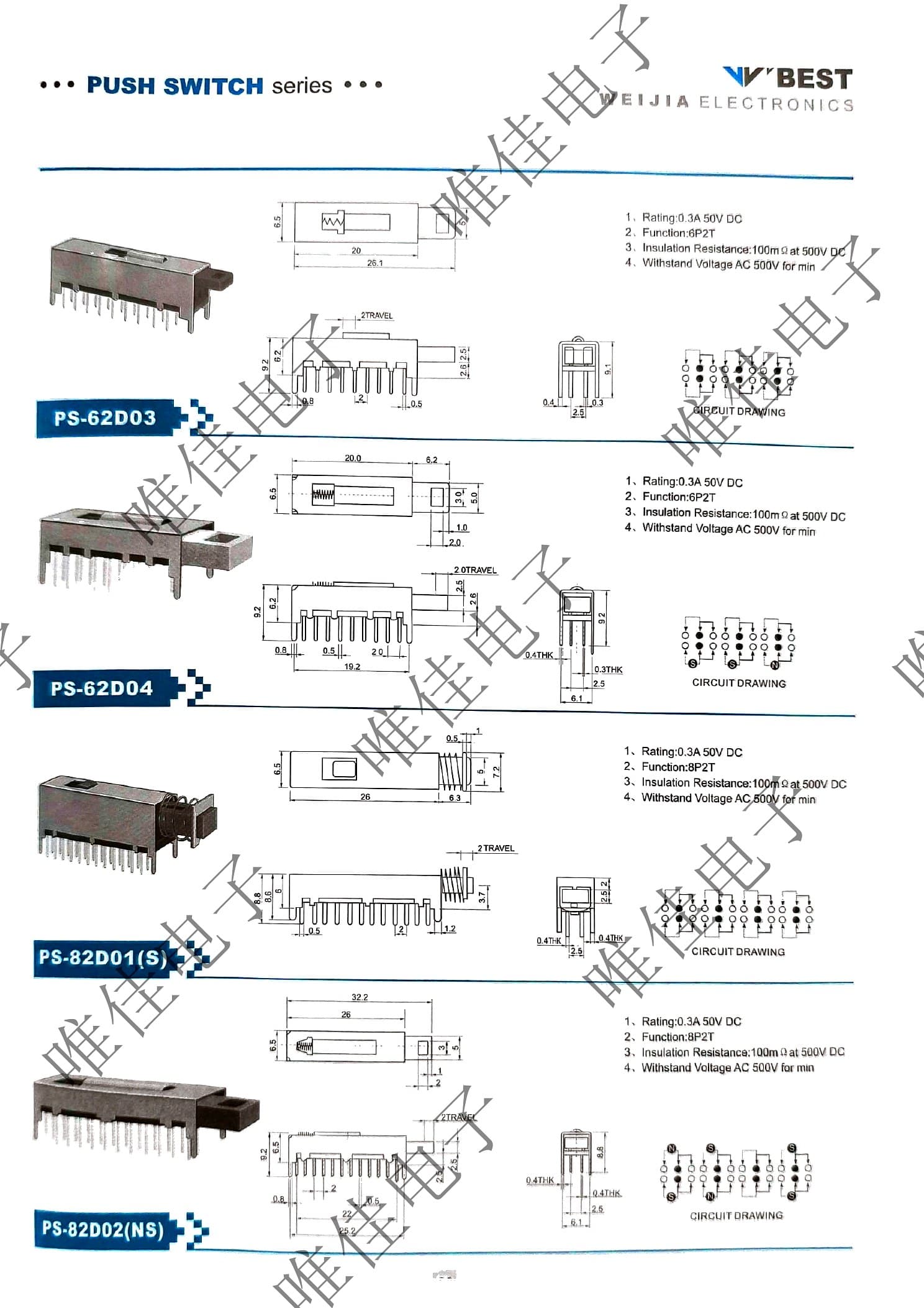 PUSH SWITCH SERIES catalog page 104