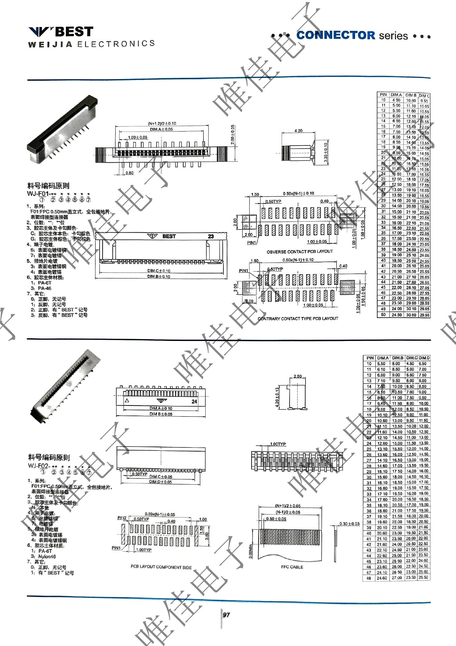 CONNECTOR SERIES catalog page 105