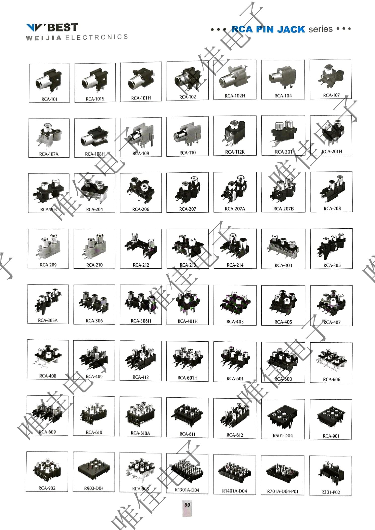 RCA / PHONE JACK SERIES catalog page 107