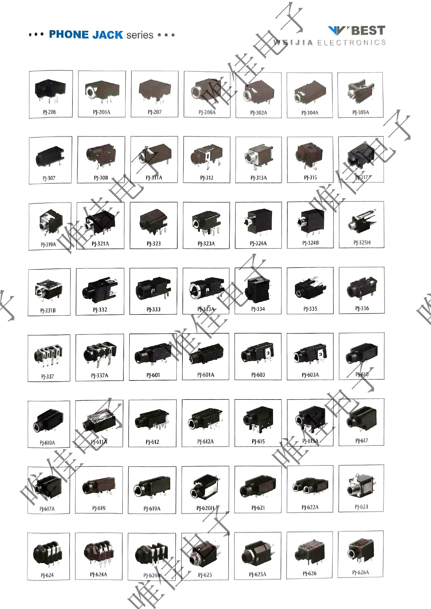 RCA / PHONE JACK SERIES catalog page 108