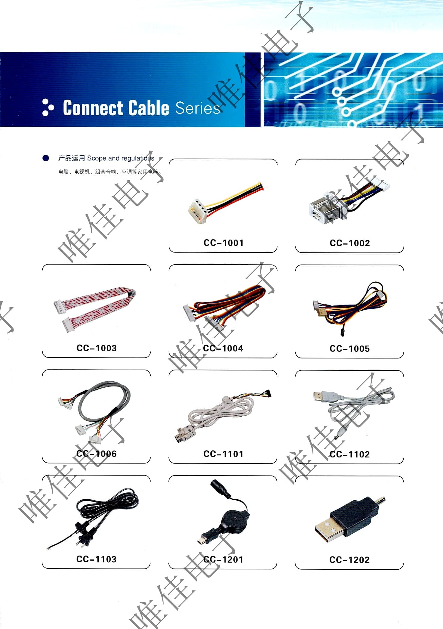 CONNECT CABLE SERIES catalog page 113
